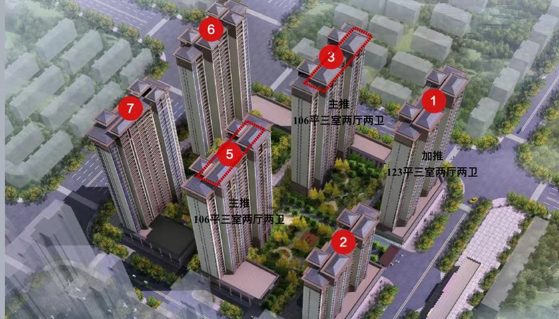 中弘卓越城3期实景图